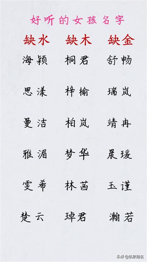 帶子的名字|带子的女孩名字,女孩带子字好听的名字大全